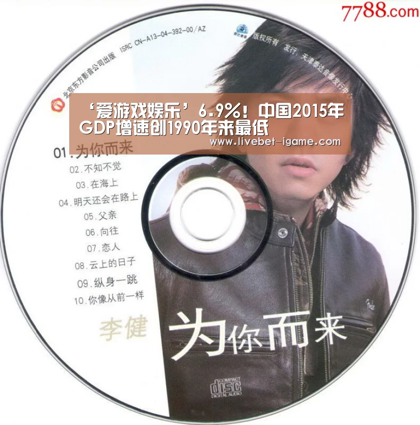 ‘爱游戏娱乐’6.9%!中国2015年GDP增速创1990年来最低(图3) APP入口