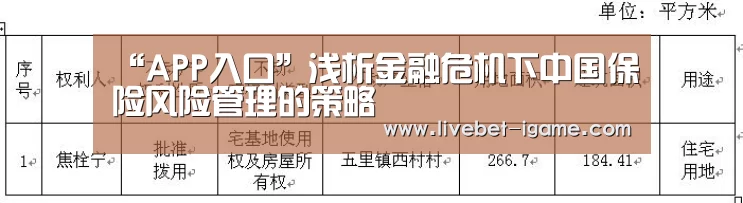 “APP入口”浅析金融危机下中国保险风险管理的策略(图1) 爱游戏娱乐