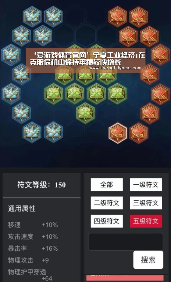 ‘爱游戏体育官网’宁夏工业经济:在克服危机中保持平稳较快增长(图4) 爱游戏